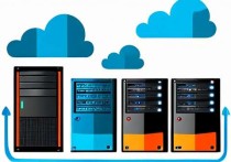 云平台与买服务器，如何选择适合企业需求的解决方案