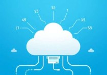 云服务器英文指南，全面解析Cloud Server的关键概念