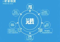云节点服务器怎么挣钱，从技术到商业的全面解析