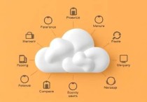 云服务器可以干嘛？10大实用场景解析