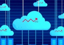 弹性云服务器在游戏开发与运营中的应用