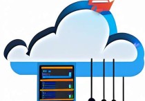 云服务器0元试用，开启你的云端之旅