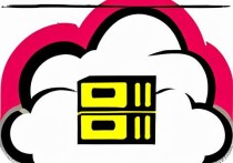 云服务器实现文件共享，高效、安全的解决方案