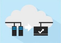 腾讯云服务器出站规则，全面解析与实践指南