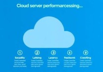 云服务器测速，如何精准评估性能与选择最优方案？