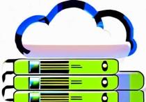 Web服务器云平台的特点及优势解析
