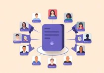 Teamspeak云服务器租用，提升团队沟通效率的终极解决方案