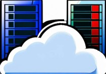 Windows云服务器部署项目，从规划到落地的完整指南