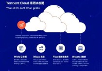 腾讯云服务器转出指南，全面解析迁移流程与注意事项