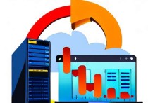 亚马逊云免费服务器网速解析，性能与应用场景深度分析