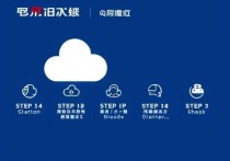 如何启动腾讯云服务器，一步步指南