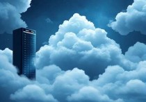 游戏用哪个云服务器？2025年最佳选择指南