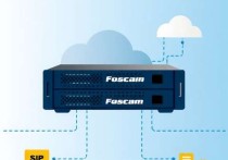 萤石云SIP服务器IP，企业通信的高效解决方案