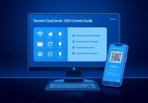 如何高效连接腾讯云服务器，2025年最新指南