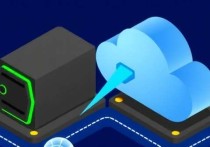 腾讯云服务器运行exe，全面指南与优化技巧