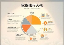 阿里云服务器发票类别解析，全面了解与应用指南
