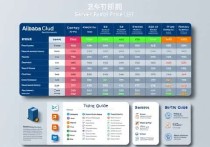 阿里云服务器租用价格表，2025年最新报价与选购指南
