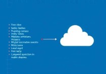 IDEA连接云服务器MySQL，从配置到优化的全面指南