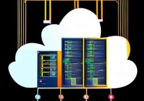 租赁云平台服务器，企业数字化转型的最佳选择