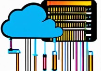 用云服务器挂程序，高效托管解决方案