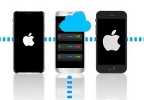 苹果手机连接云服务器，功能、优势与应用场景深度解析