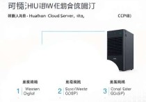 华为云服务器免费吗？深度解析华为云服务器的费用与优势