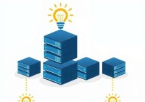 免费VPS服务器帽子云，开启云端计算的新篇章