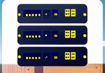 桥接腾讯云服务器，实现高效资源管理与业务扩展的最佳实践