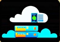 云服务器权限设置指南，保障数据安全的实用技巧