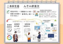 腾讯云服务器数据迁移，高效稳定的操作指南
