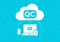 QQ 登在云服务器，高效办公与远程协作的新选择
