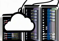 防止云服务器文件复制，全面解析与实用策略