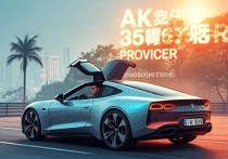 ak云服务器商，助力企业数字化转型的强劲动力