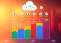 谷歌云计算服务器价格解析，2025年的市场趋势与选择指南
