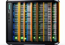 移动云服务器真的便宜吗？全面解析价格与性价比