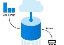 云机房服务器调试方法全解析，高效部署与优化指南