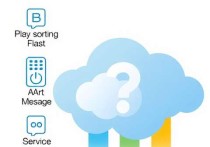 那里的云服务器好，为什么选择这里的云服务？