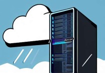 服务器上云的缺点，全面解析与深度分析