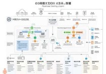 华为云服务器拒绝连接问题解析与解决指南