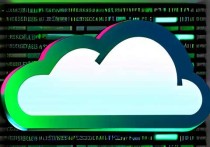 弹性云服务器ECS，云 computing 的核心动力