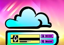 Java应用上云，如何有效评估云化服务器性能与成本