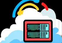 云服务器跑图速度优化指南，如何提升效率与性能