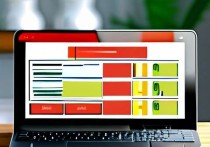 无服务器架构的云成本分析与优化策略