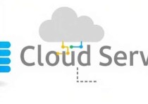 域名与云服务器解析，构建高效网站的基石