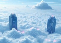 云服务器组网方案，构建高效稳定的云端网络架构