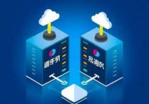 苏州云服务器网络配置，高效搭建与优化指南