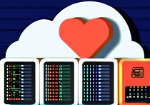 服务器挂网与心云电费，优化与管理之道