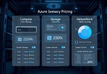 微软云服务器收费标准解析，全面了解 Azure 的定价模式