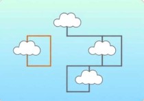 Web实时通讯云服务器，构建高效实时互动的基石