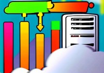 云服务器价格永久降低，2026年新趋势解析